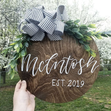 Load image into Gallery viewer, Customizable Family Name/Established Sign